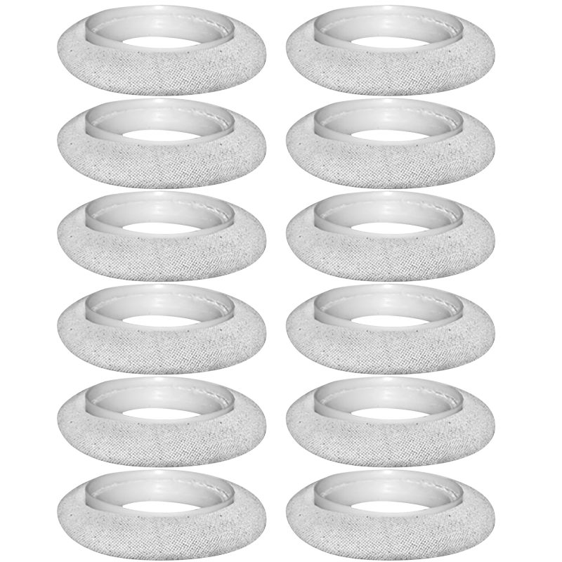 iodine Rings